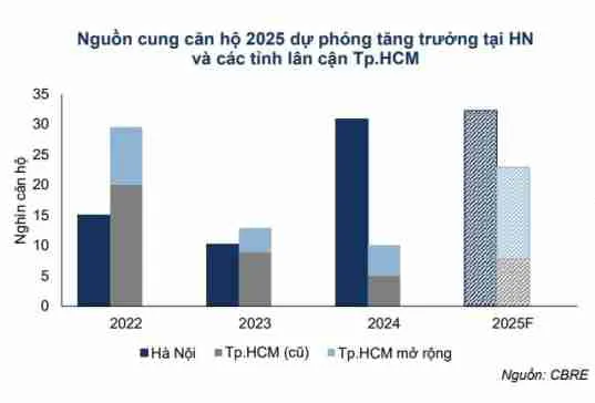 Xây dựng tăng tốc mạnh, bất động sản phục hồi nhu cầu vật liệu bùng nổ cuối năm