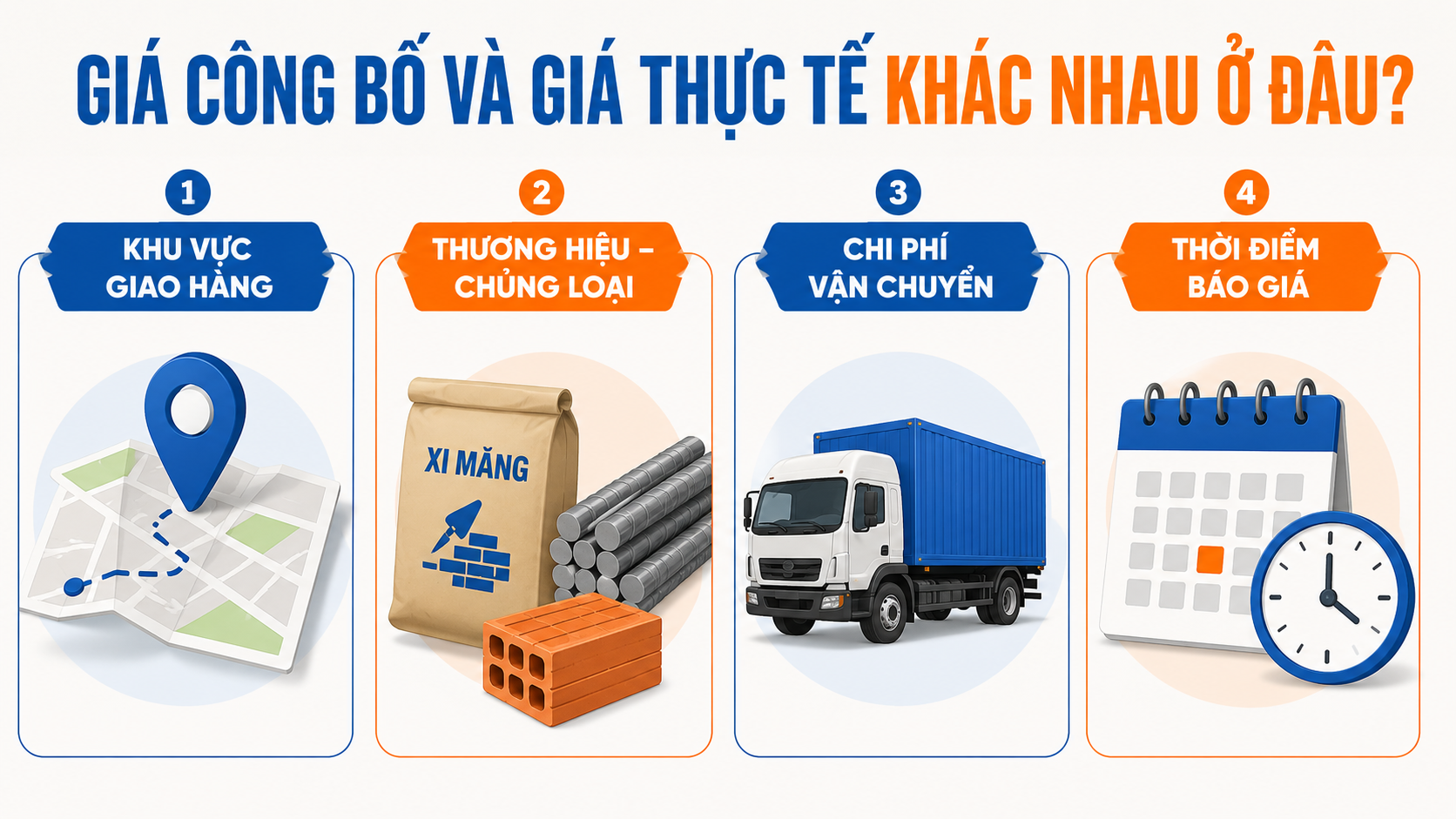 công bố giá vật liệu xây dựng
