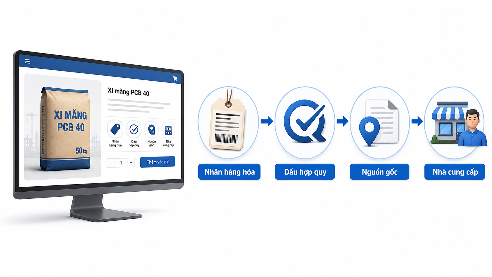 Mua vật liệu x&acirc;y dựng online kiểm tra nh&atilde;n h&agrave;ng h&oacute;a, dấu hợp quy v&agrave; nguồn gốc sản phẩm.