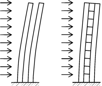 Giải pháp nào xử lý sàn nhà bị rung lắc?