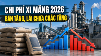 Chi phí xi măng vẫn gây áp lực dù nhu cầu đang phục hồi
