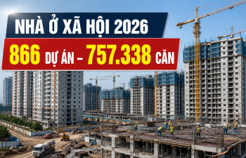 Nhà ở xã hội 2026 tăng tốc: 866 dự án, hơn 757.000 căn đang được triển khai