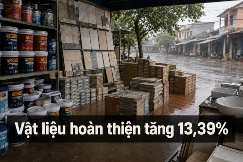 Giá vật liệu bảo dưỡng nhà ở 8 tháng tăng mạnh: Liệu đã có tín hiệu hạ nhiệt?