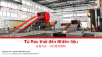 ACT.2026: Tối ưu hóa quá trình đồng xử lý khi sử dụng nhiên liệu thay thế trong SXXM